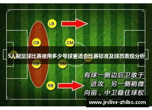5人制足球比赛使用多少号球更适合比赛标准及球员表现分析