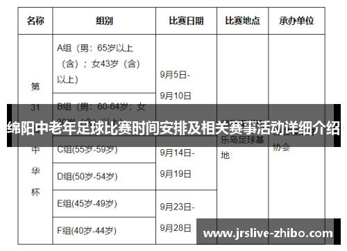 绵阳中老年足球比赛时间安排及相关赛事活动详细介绍